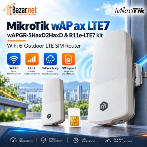MikroTik LTE7 wAP ax WiFi6 Outdoor 4G LTE Router Image