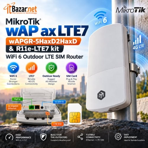 MikroTik LTE7 wAP ax WiFi6 Outdoor 4G LTE Router Image