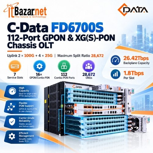 CData XGS PON Chassis OLT FD6700S 112Port GPON & XGS 100G Uplink