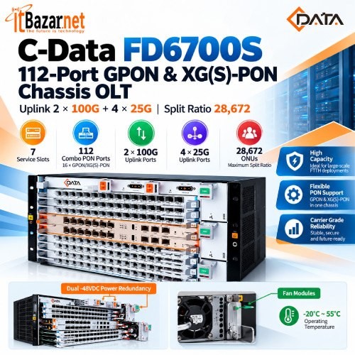 CData XGS PON Chassis OLT FD6700S 112Port GPON & XGS 100G Uplink Image