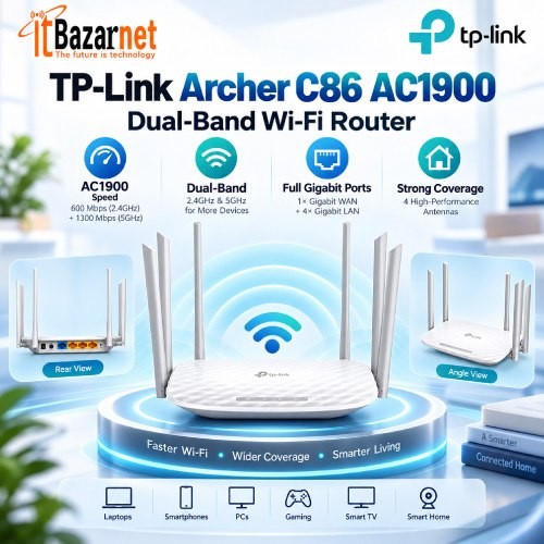 TPLink Archer C86 AC1900 Dual Band WiFi Router Image