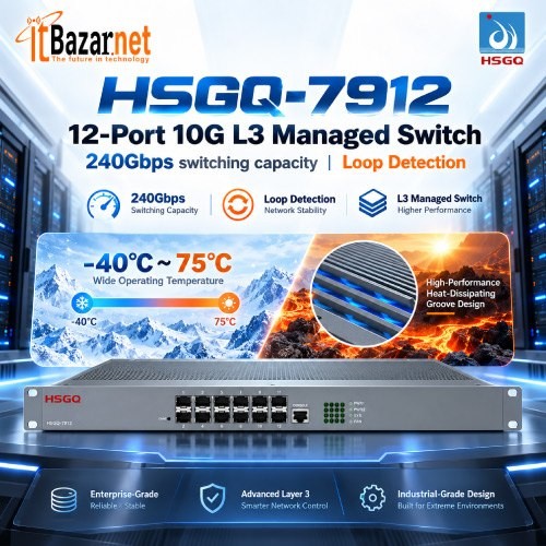 HSGQ 10G Managed Switch 12Port L3 7912