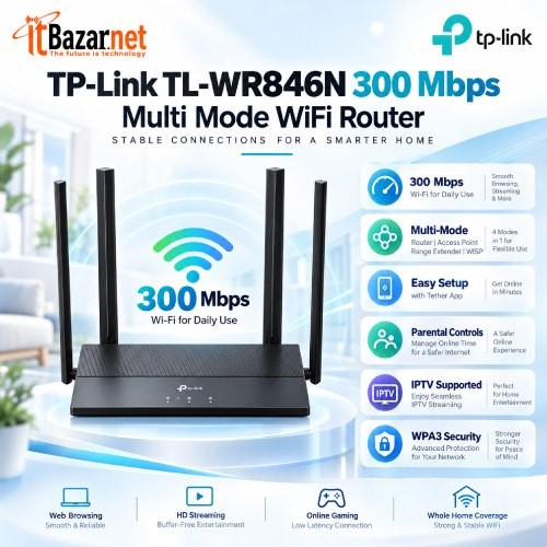TPLink TLWR846N 300Mbps Multi Mode Wireless Router Image